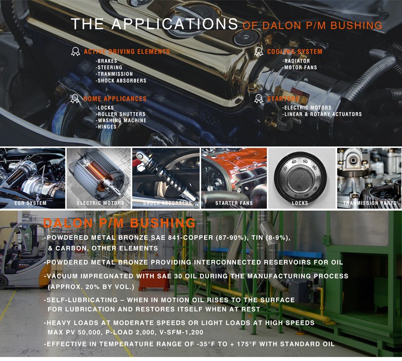 bronze flange bearing